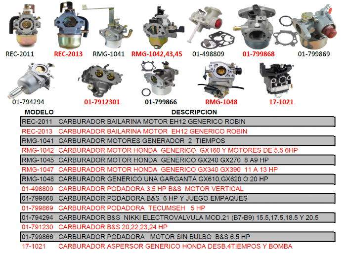carburador 4 tiempos