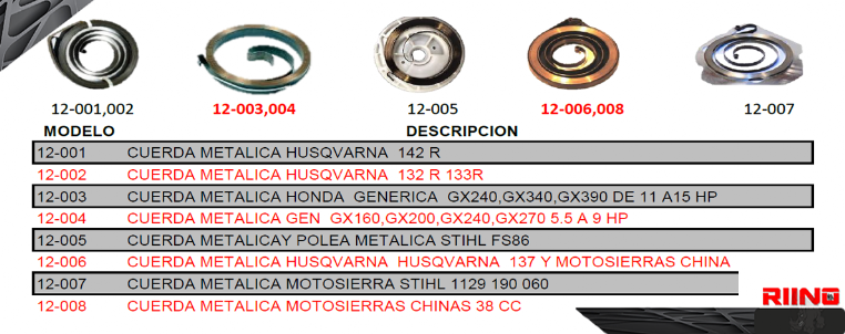 CUERDA METALICA